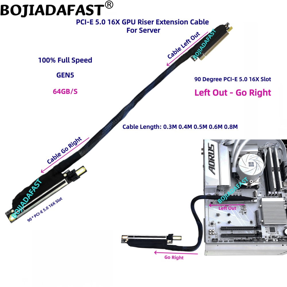 Pcie 5.0 Gpu Riser Cable - 90 Derece PCI-E 5.0 16X -