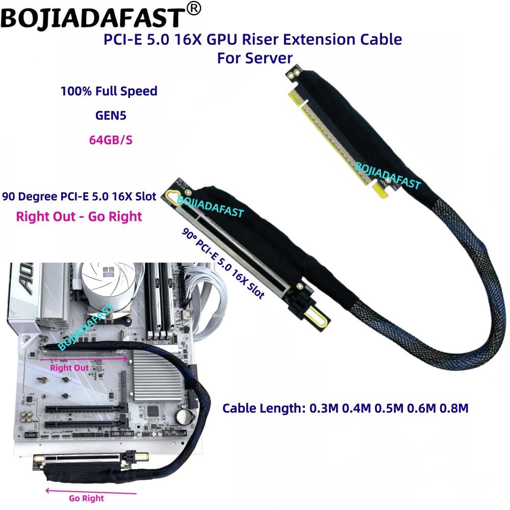 90 Derece PCI-E 5.0 16X - X16  - Pcie 5.0 Gpu Riser Cable incelemesi ve fiyatı