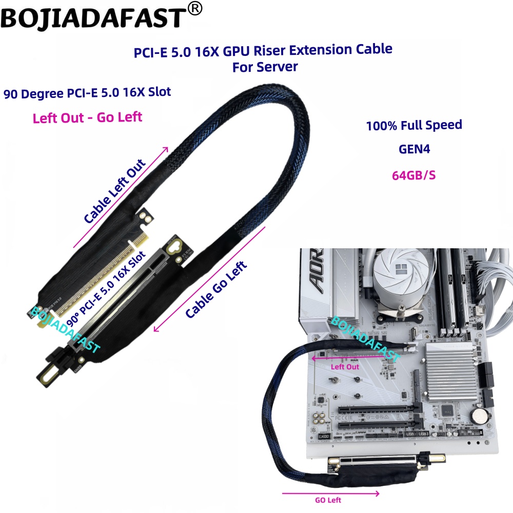 90 Derece PCI-E 5.0 16X - X16  - Pcie 5.0 Gpu Riser Cable incelemesi ve fiyatı