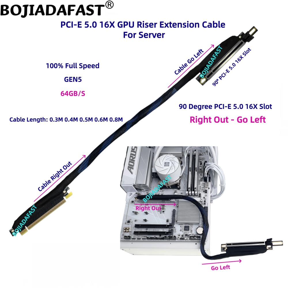 90 Derece PCI-E 5.0 16X - X16  - Pcie 5.0 Gpu Riser Cable incelemesi ve fiyatı
